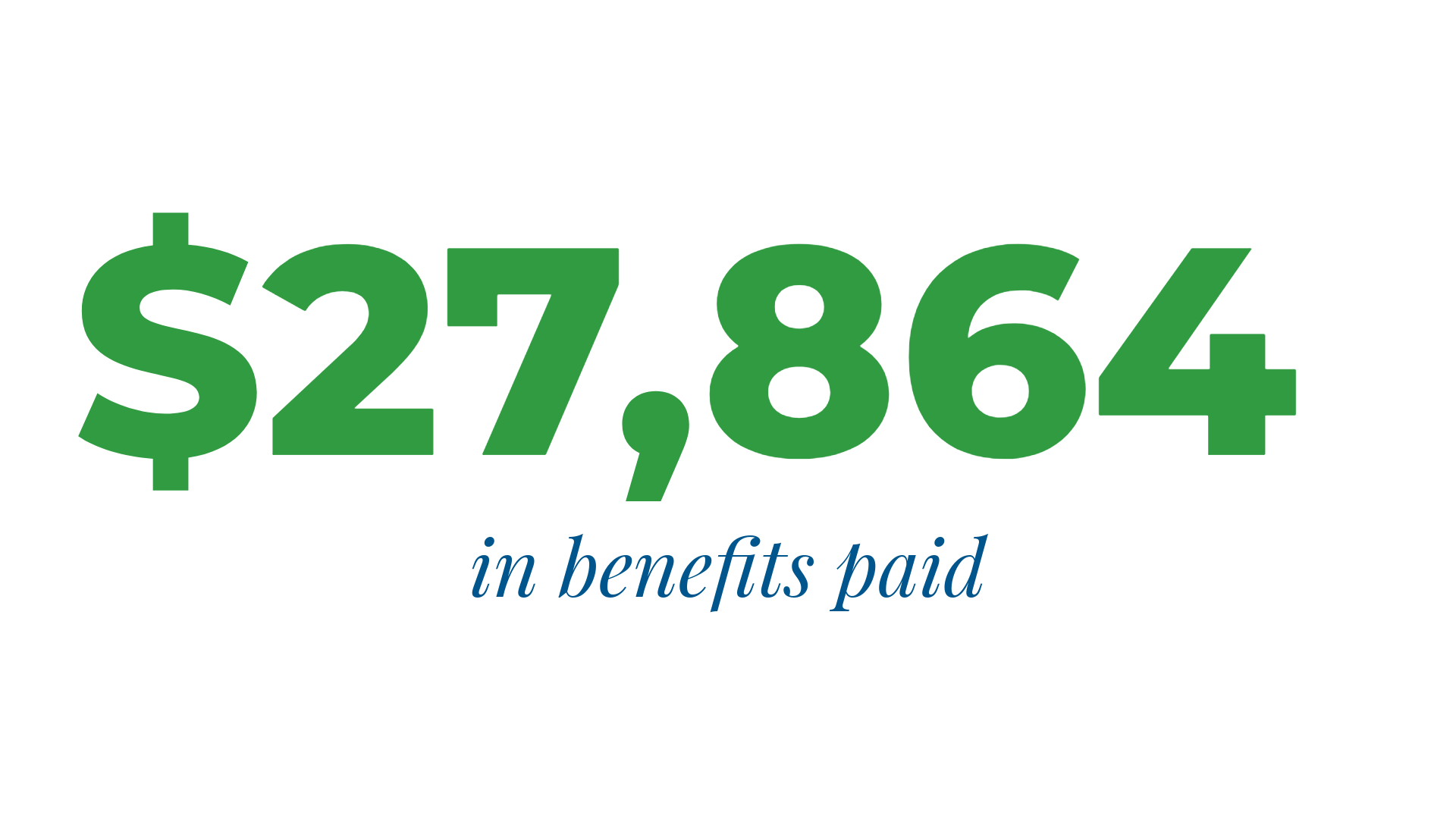 CancerCare insurance offering financial relief during treatment