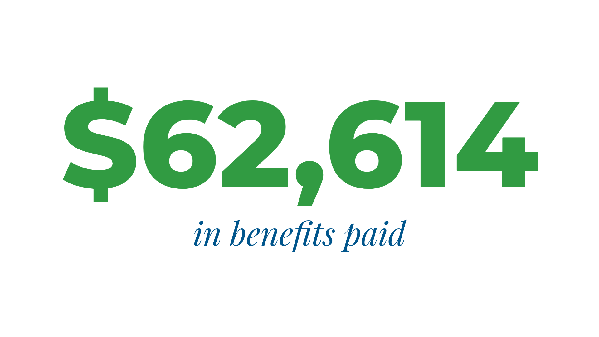 Cancer patient accessing treatment with cash benefits