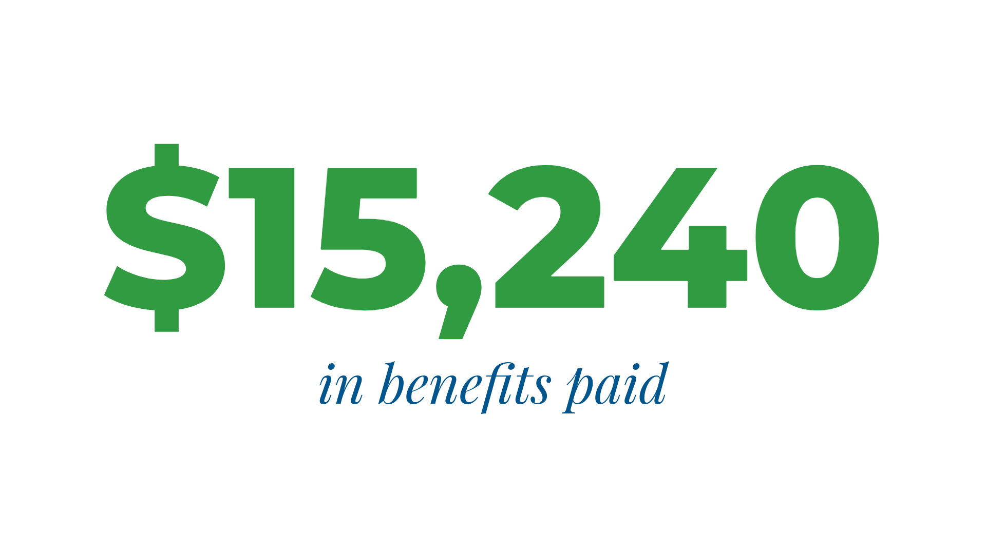 Heart/Stroke patient accessing treatment with cash benefits