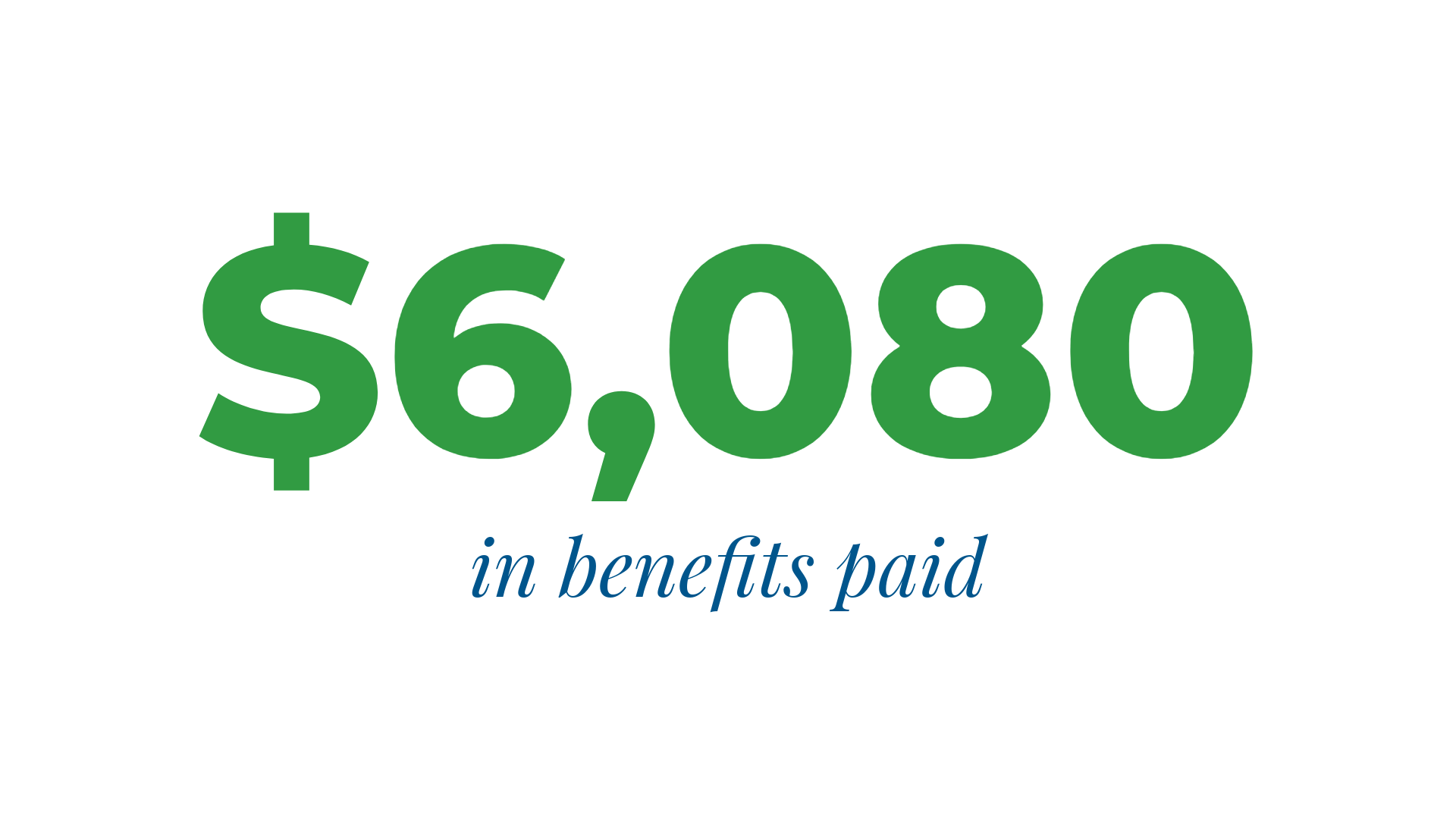 CardiaCare insurance offering financial relief during treatment